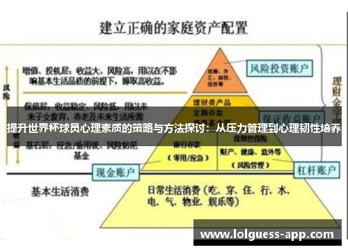 提升世界杯球员心理素质的策略与方法探讨：从压力管理到心理韧性培养