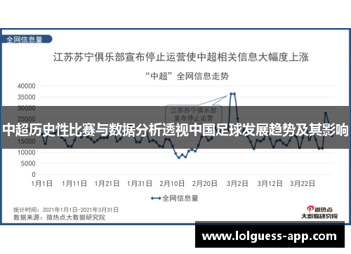 中超历史性比赛与数据分析透视中国足球发展趋势及其影响