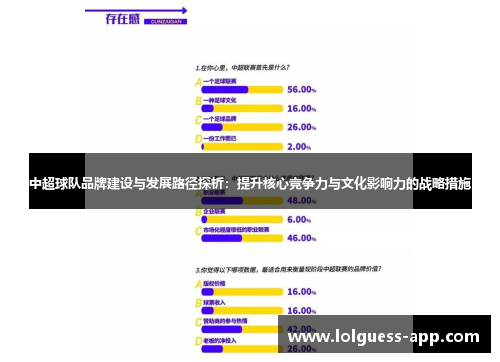 中超球队品牌建设与发展路径探析：提升核心竞争力与文化影响力的战略措施