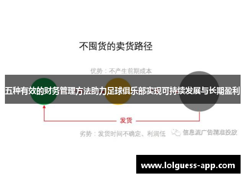 五种有效的财务管理方法助力足球俱乐部实现可持续发展与长期盈利