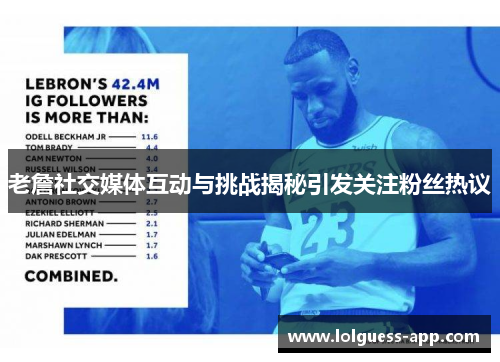 老詹社交媒体互动与挑战揭秘引发关注粉丝热议