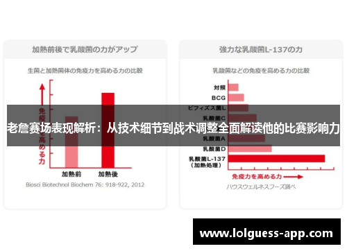 老詹赛场表现解析：从技术细节到战术调整全面解读他的比赛影响力