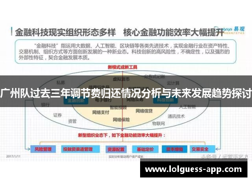 广州队过去三年调节费归还情况分析与未来发展趋势探讨