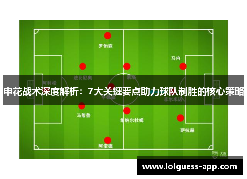 申花战术深度解析：7大关键要点助力球队制胜的核心策略
