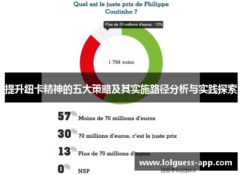 提升纽卡精神的五大策略及其实施路径分析与实践探索