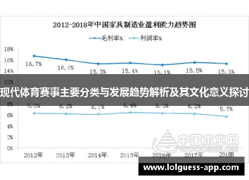 现代体育赛事主要分类与发展趋势解析及其文化意义探讨